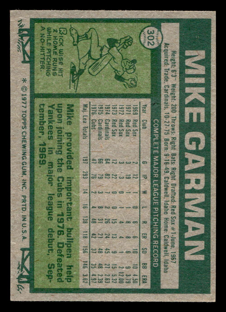 1977 Topps #302 Mike Garman Near Mint  ID: 516958