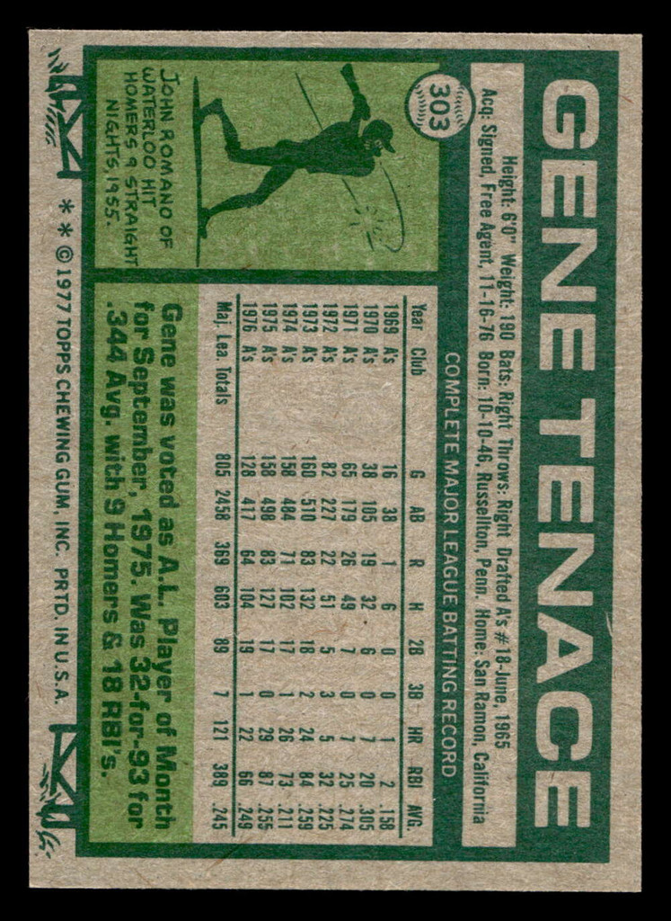 1977 Topps #303 Gene Tenace Near Mint  ID: 516960
