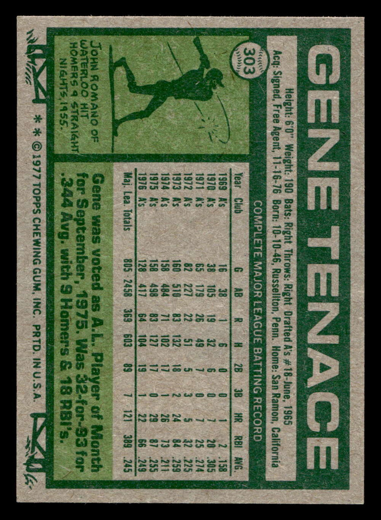 1977 Topps #303 Gene Tenace Near Mint  ID: 516963