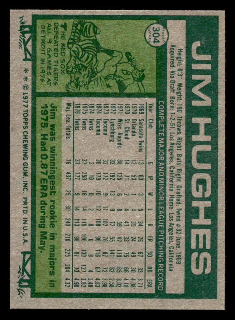 1977 Topps #304 Jim Hughes Near Mint  ID: 516967