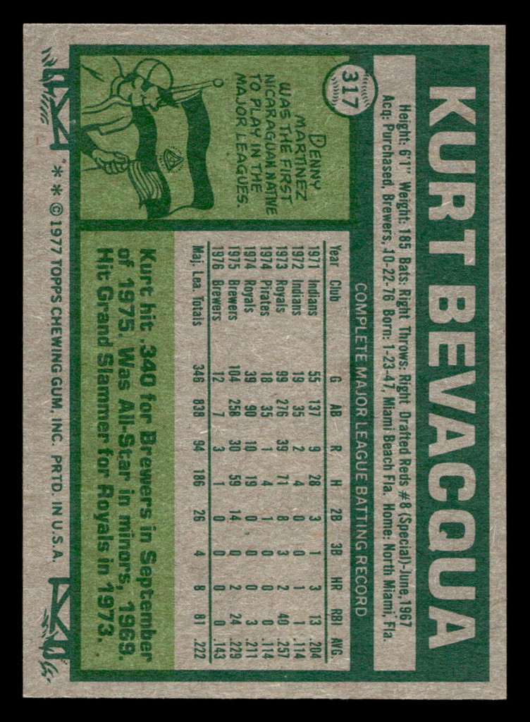 1977 Topps #317 Kurt Bevacqua Near Mint  ID: 517017