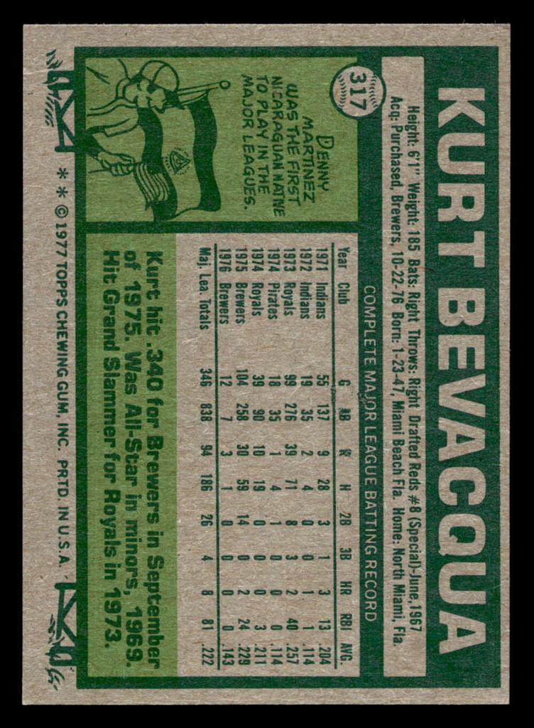 1977 Topps #317 Kurt Bevacqua Near Mint  ID: 517018