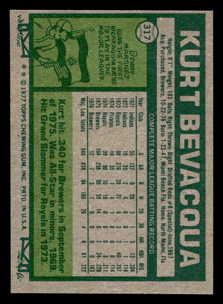 1977 Topps #317 Kurt Bevacqua Near Mint+  ID: 517020