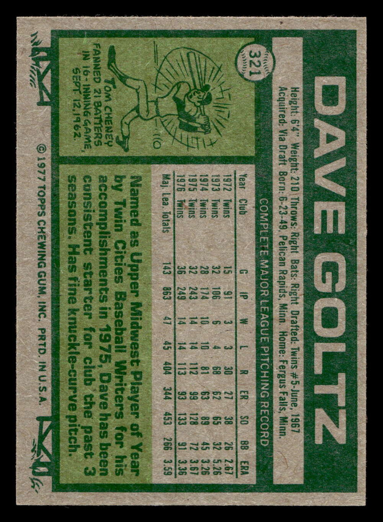 1977 Topps #321 Dave Goltz Near Mint  ID: 517035