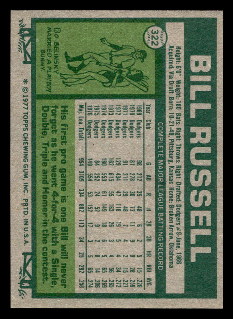 1977 Topps #322 Bill Russell Near Mint 