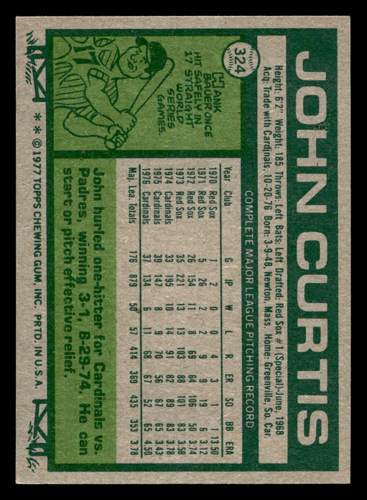 1977 Topps #324 John Curtis Near Mint 