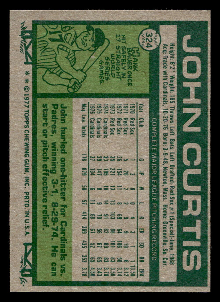 1977 Topps #324 John Curtis Near Mint+  ID: 517047