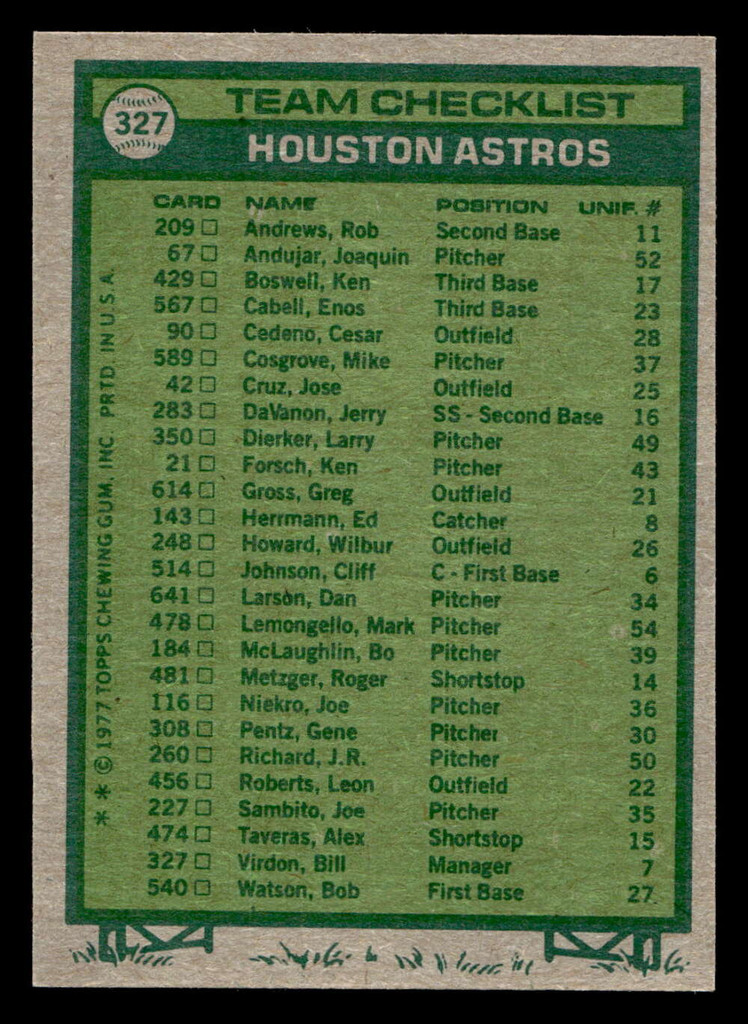 1977 Topps #327 Bill Virdon MG Near Mint+  ID: 517058