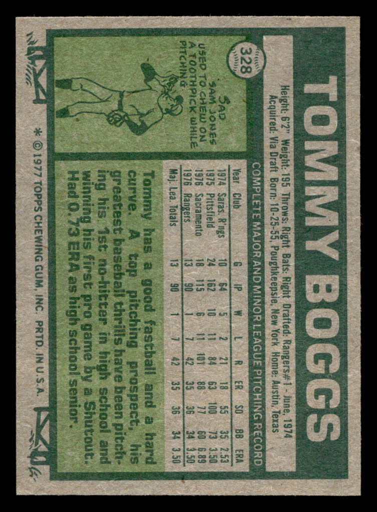 1977 Topps #328 Tommy Boggs Near Mint RC Rookie  ID: 517063