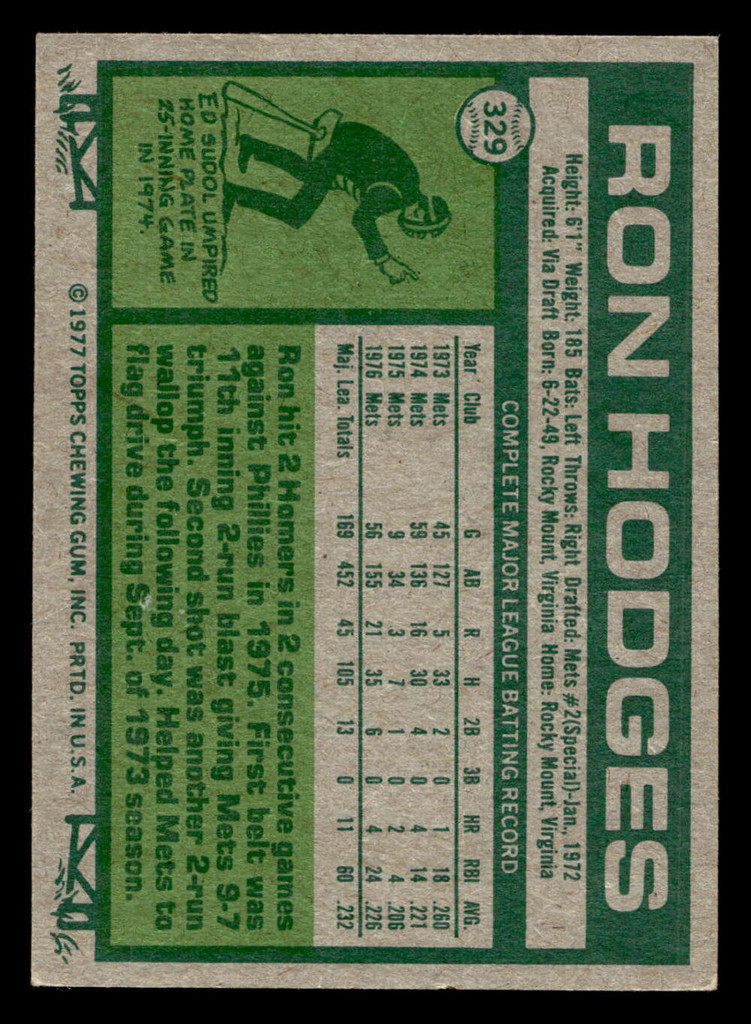 1977 Topps #329 Ron Hodges Ex-Mint  ID: 517066