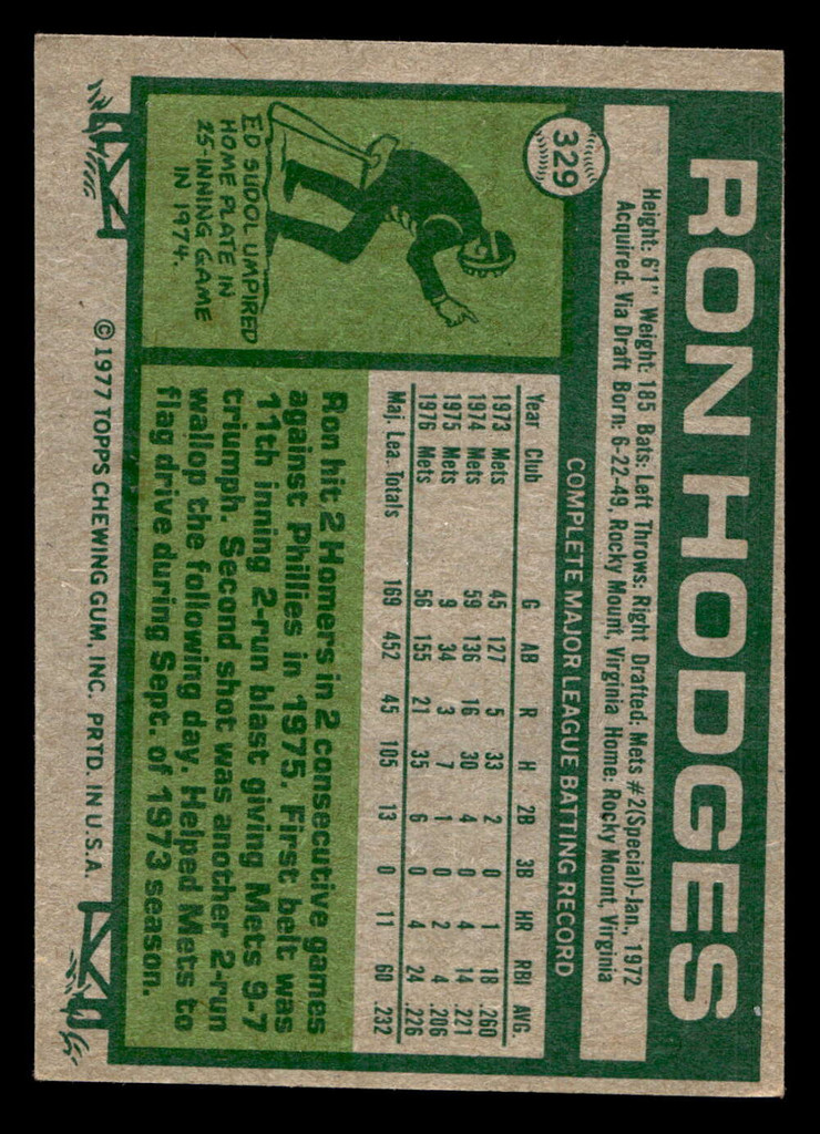 1977 Topps #329 Ron Hodges Ex-Mint  ID: 517068