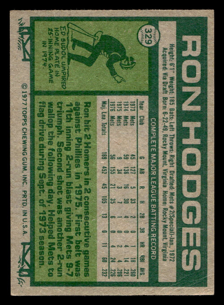 1977 Topps #329 Ron Hodges Very Good 