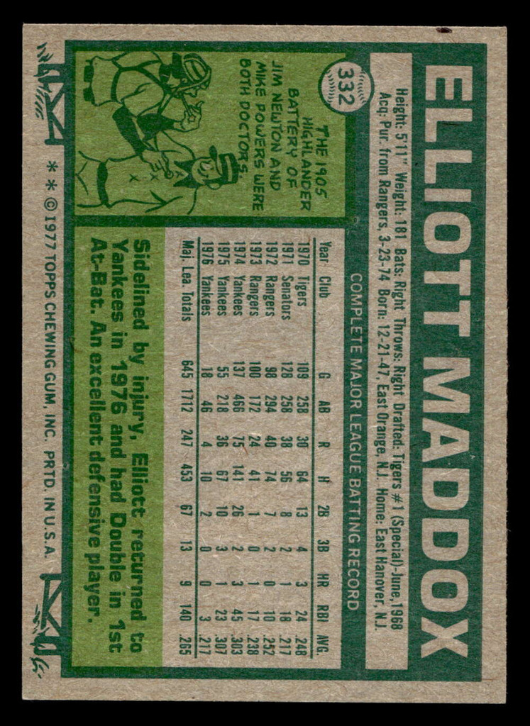 1977 Topps #332 Elliott Maddox Near Mint  ID: 517078