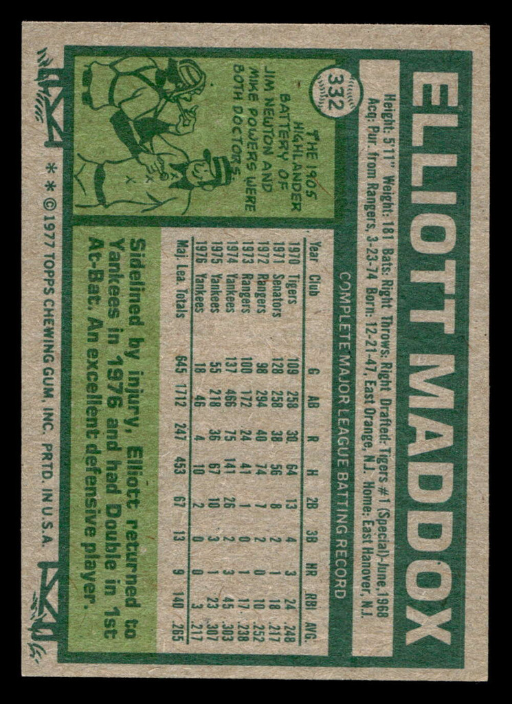 1977 Topps #332 Elliott Maddox Near Mint  ID: 517080