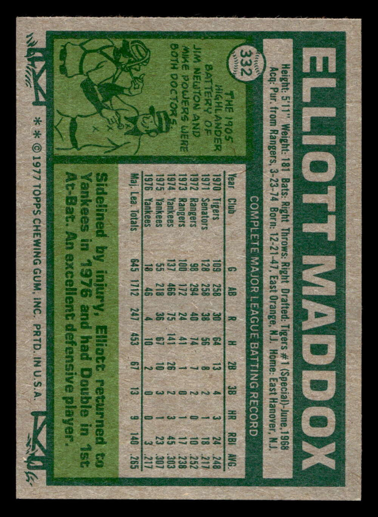 1977 Topps #332 Elliott Maddox Near Mint  ID: 517081
