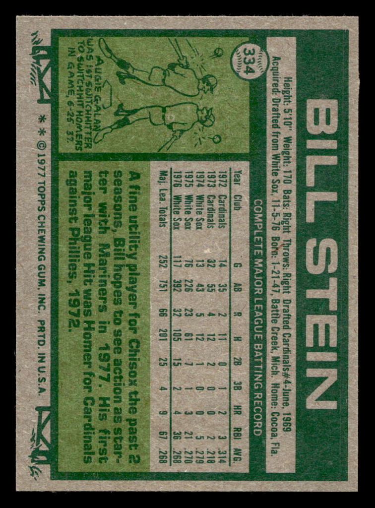 1977 Topps #334 Bill Stein Near Mint+  ID: 517086