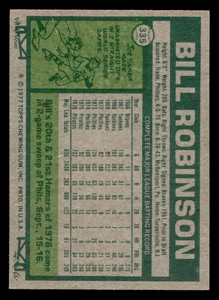 1977 Topps #335 Bill Robinson Ex-Mint  ID: 517090