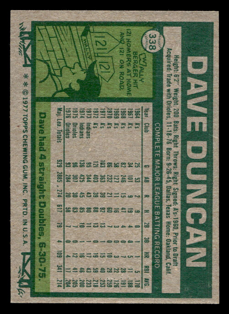 1977 Topps #338 Dave Duncan Near Mint 
