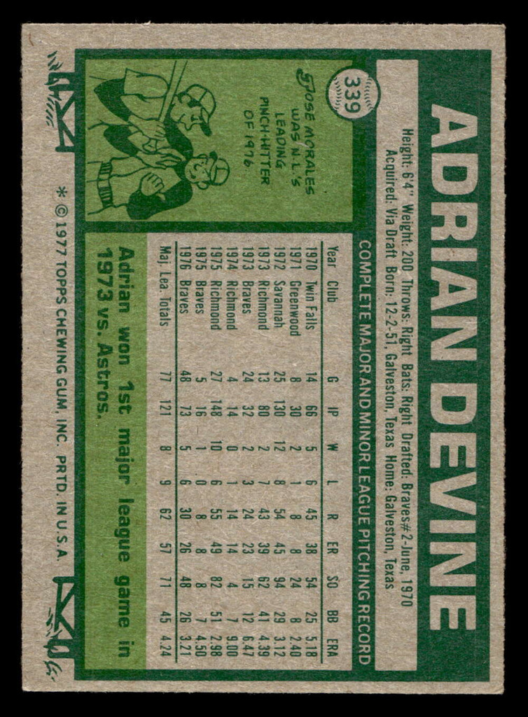 1977 Topps #339 Adrian Devine Near Mint  ID: 517106