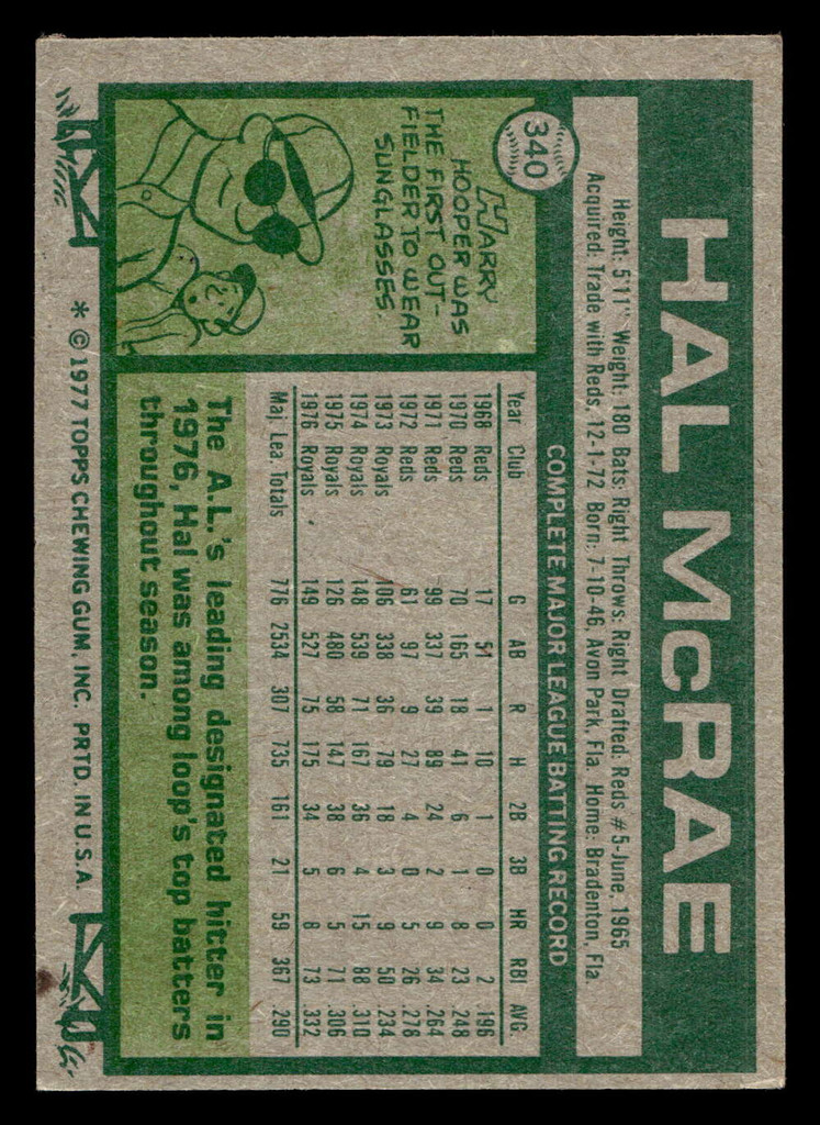 1977 Topps #340 Hal McRae Ex-Mint 