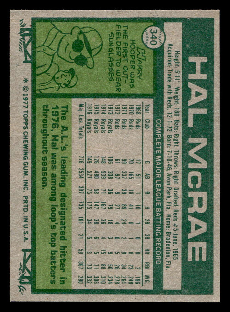 1977 Topps #340 Hal McRae Near Mint  ID: 517113