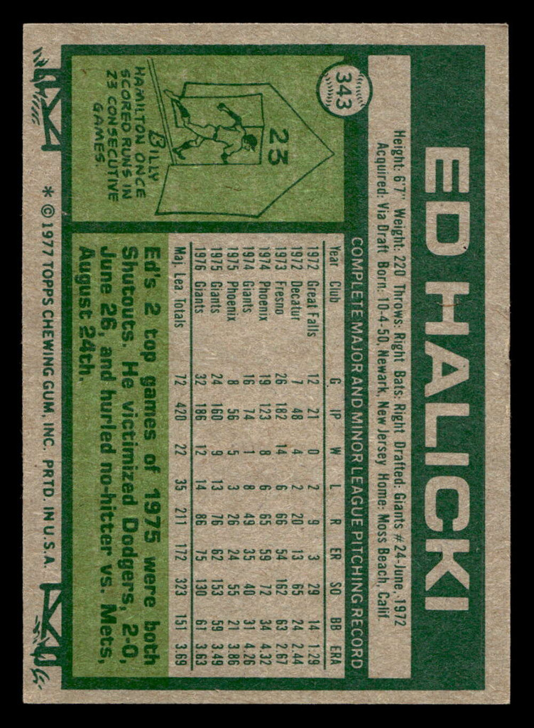 1977 Topps #343 Ed Halicki Near Mint  ID: 517122