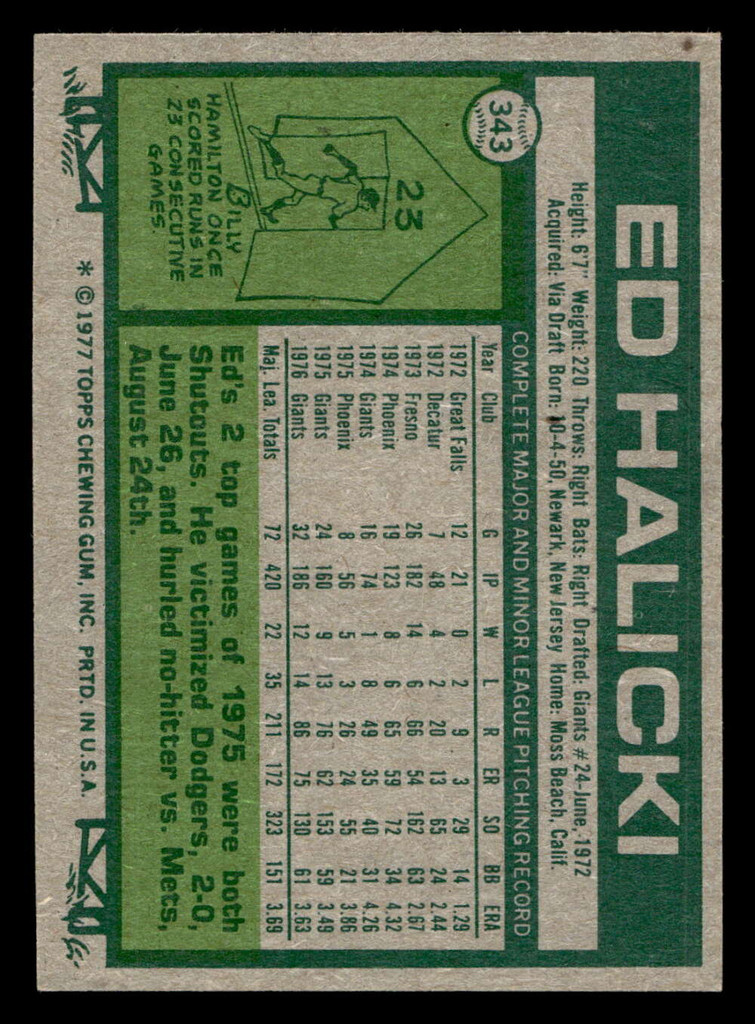1977 Topps #343 Ed Halicki Near Mint  ID: 517124