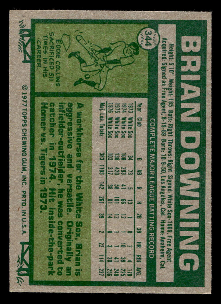 1977 Topps #344 Brian Downing Near Mint  ID: 517127