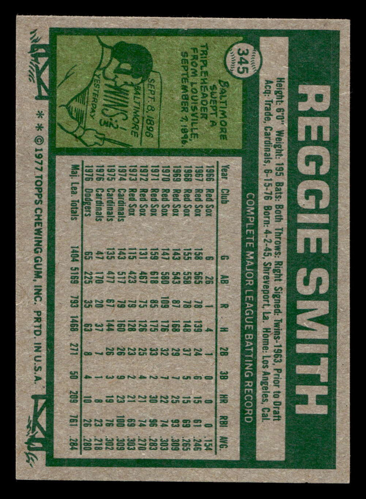 1977 Topps #345 Reggie Smith Near Mint  ID: 517132