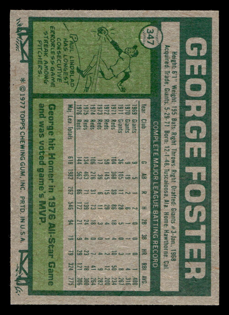 1977 Topps #347 George Foster Near Mint  ID: 517139