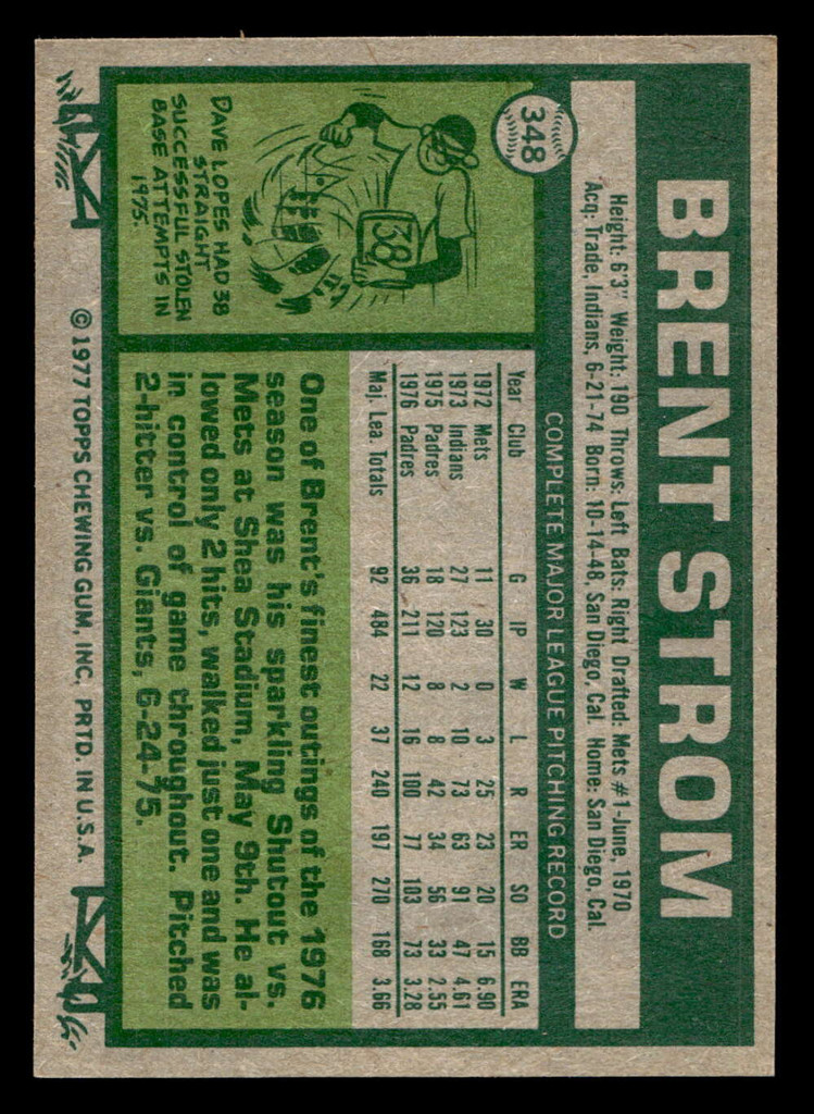 1977 Topps #348 Brent Strom Near Mint  ID: 517143