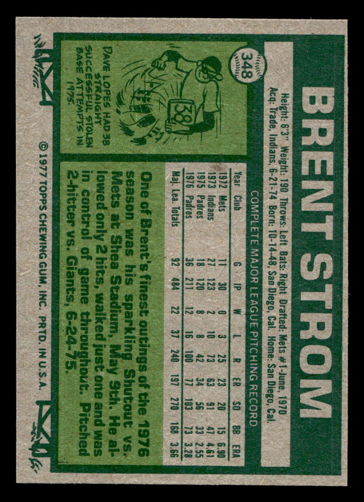 1977 Topps #348 Brent Strom Near Mint  ID: 517144