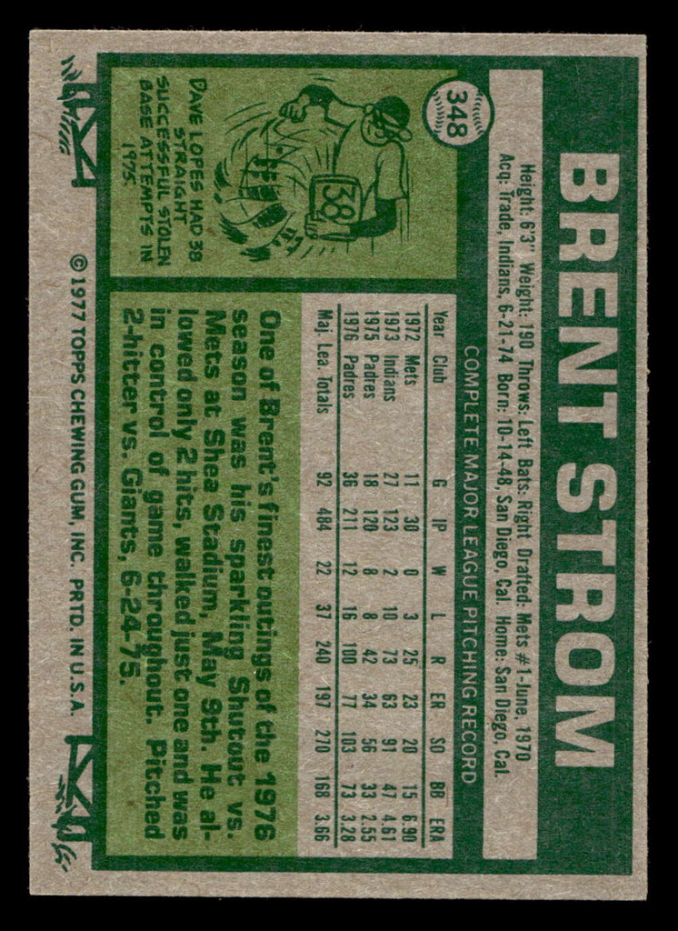 1977 Topps #348 Brent Strom Near Mint  ID: 517145