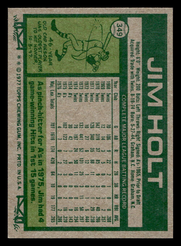 1977 Topps #349 Jim Holt Near Mint+ 
