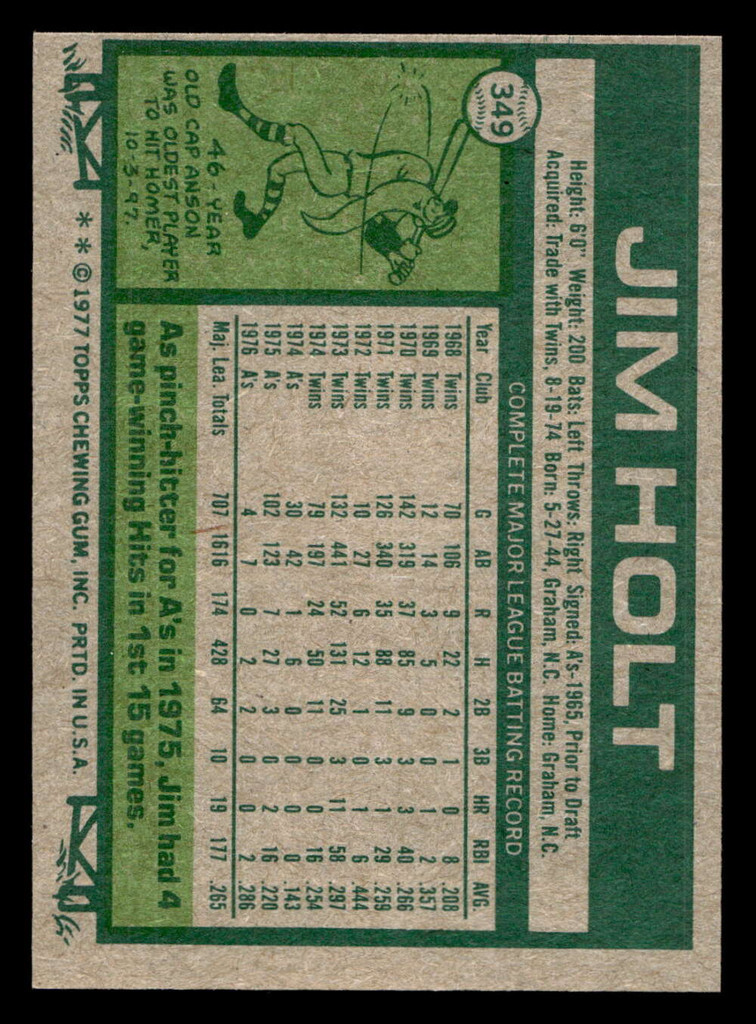 1977 Topps #349 Jim Holt Near Mint  ID: 517149
