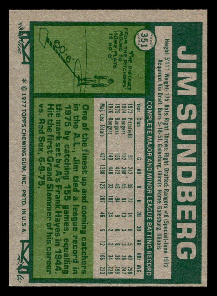 1977 Topps #351 Jim Sundberg Near Mint  ID: 517156