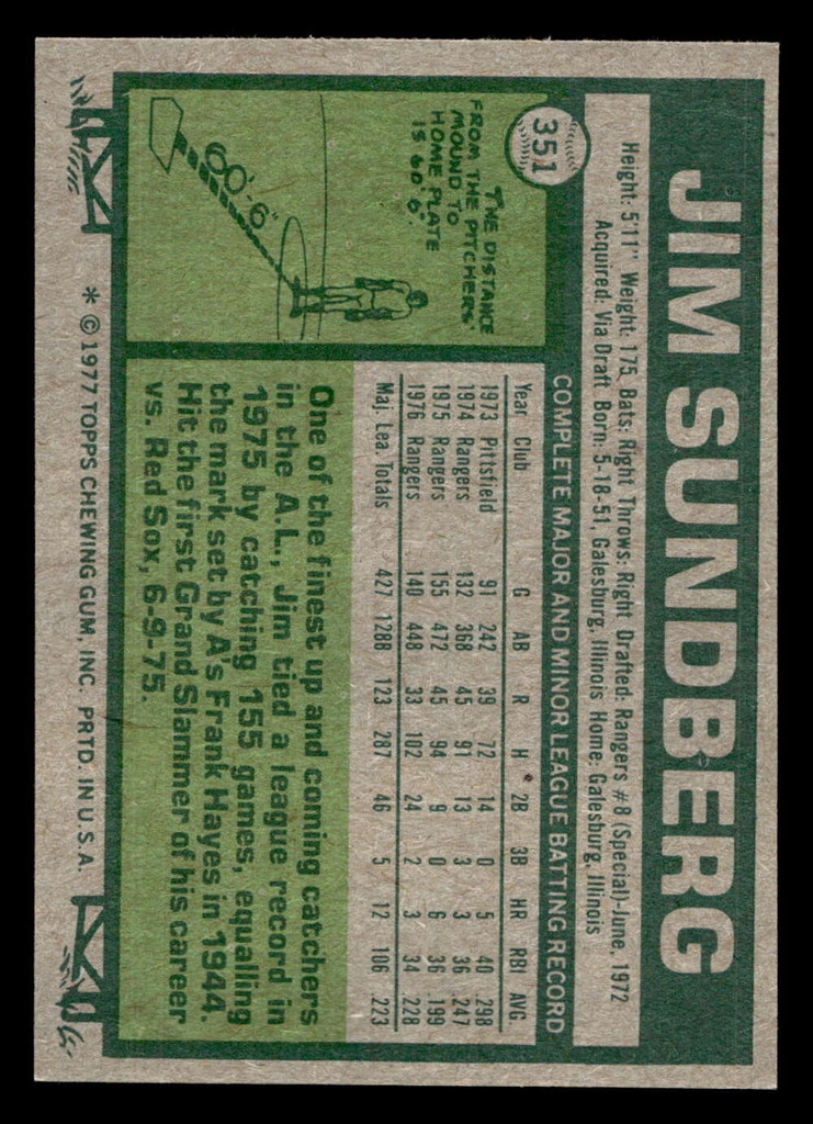 1977 Topps #351 Jim Sundberg Near Mint  ID: 517157