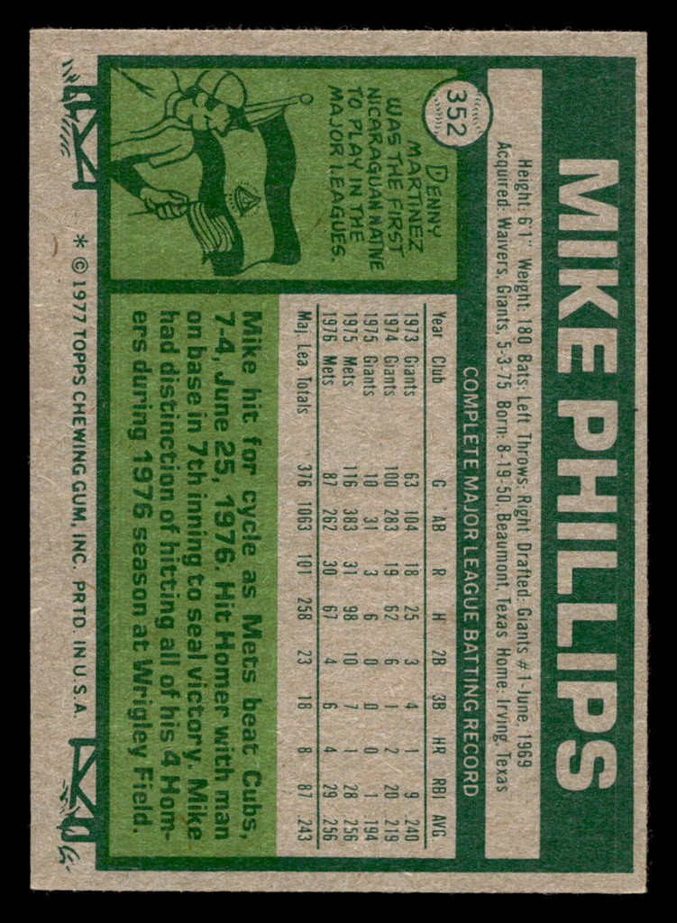 1977 Topps #352 Mike Phillips Near Mint  ID: 517161