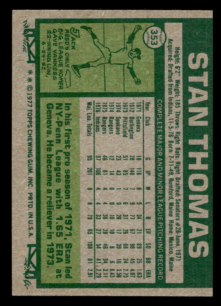 1977 Topps #353 Stan Thomas Near Mint  ID: 517163
