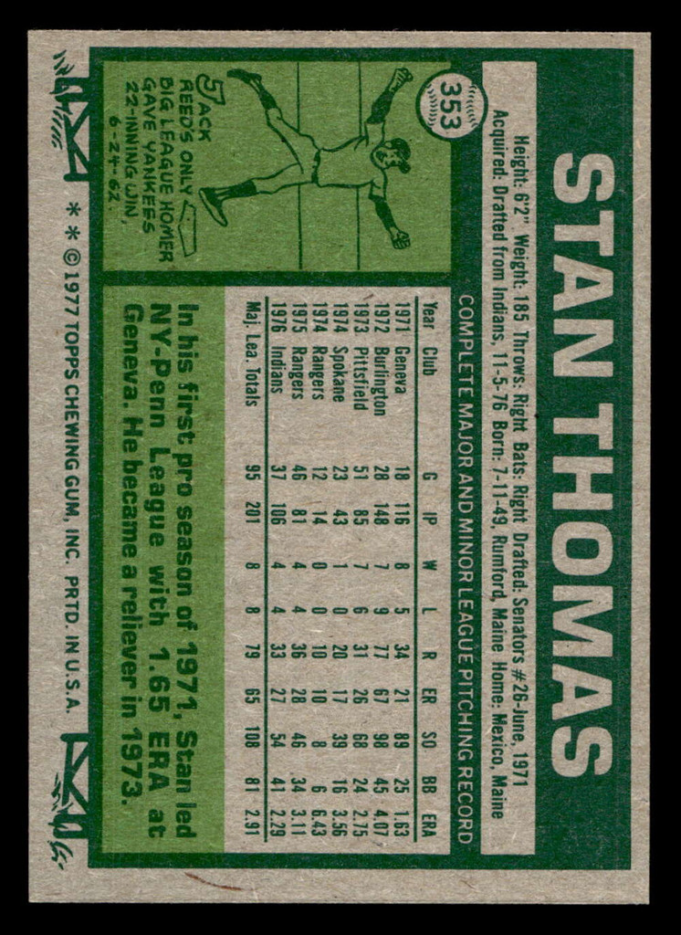1977 Topps #353 Stan Thomas Near Mint  ID: 517165