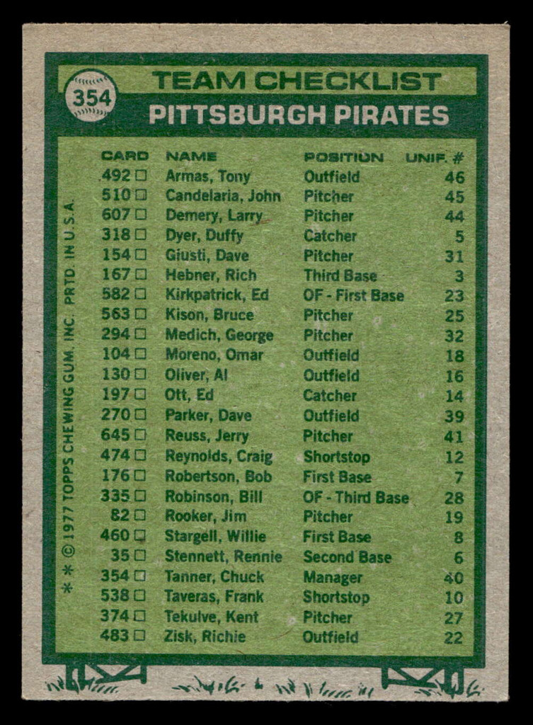 1977 Topps #354 Chuck Tanner MG Ex-Mint  ID: 517166