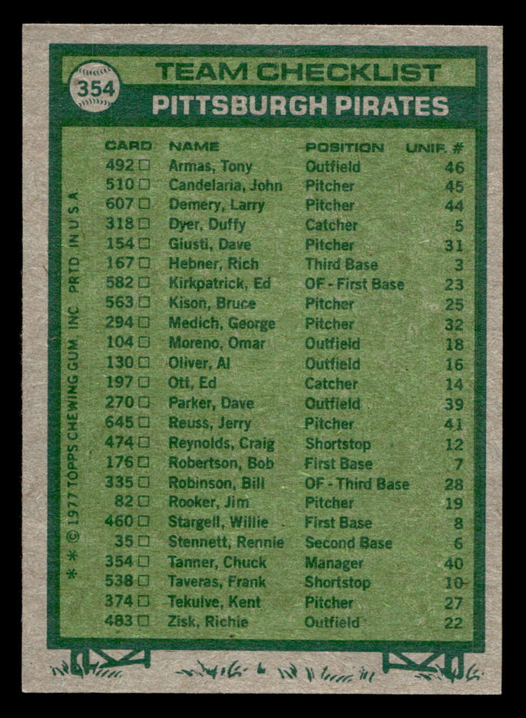 1977 Topps #354 Chuck Tanner MG Near Mint  ID: 517168