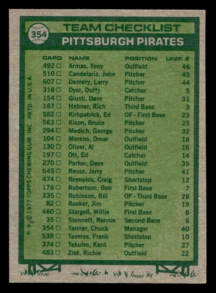 1977 Topps #354 Chuck Tanner MG Near Mint  ID: 517170