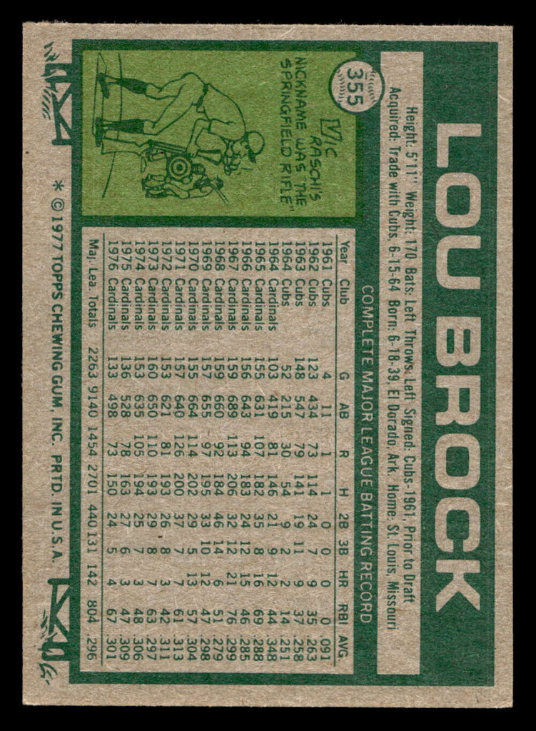 1977 Topps #355 Lou Brock Excellent  ID: 517174