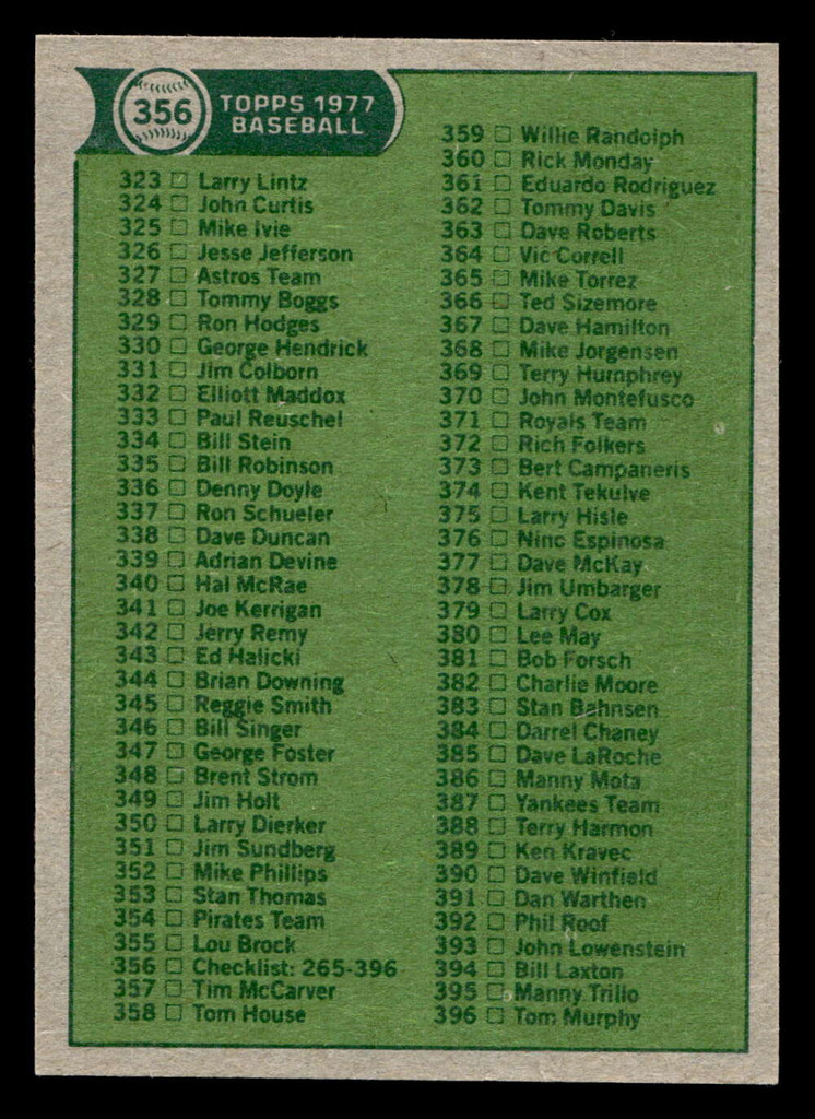 1977 Topps #356 Checklist 265-396 Near Mint+  ID: 517177