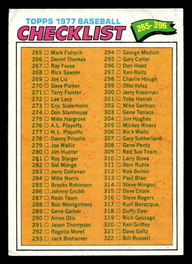 1977 Topps #356 Checklist 265-396 Very Good 