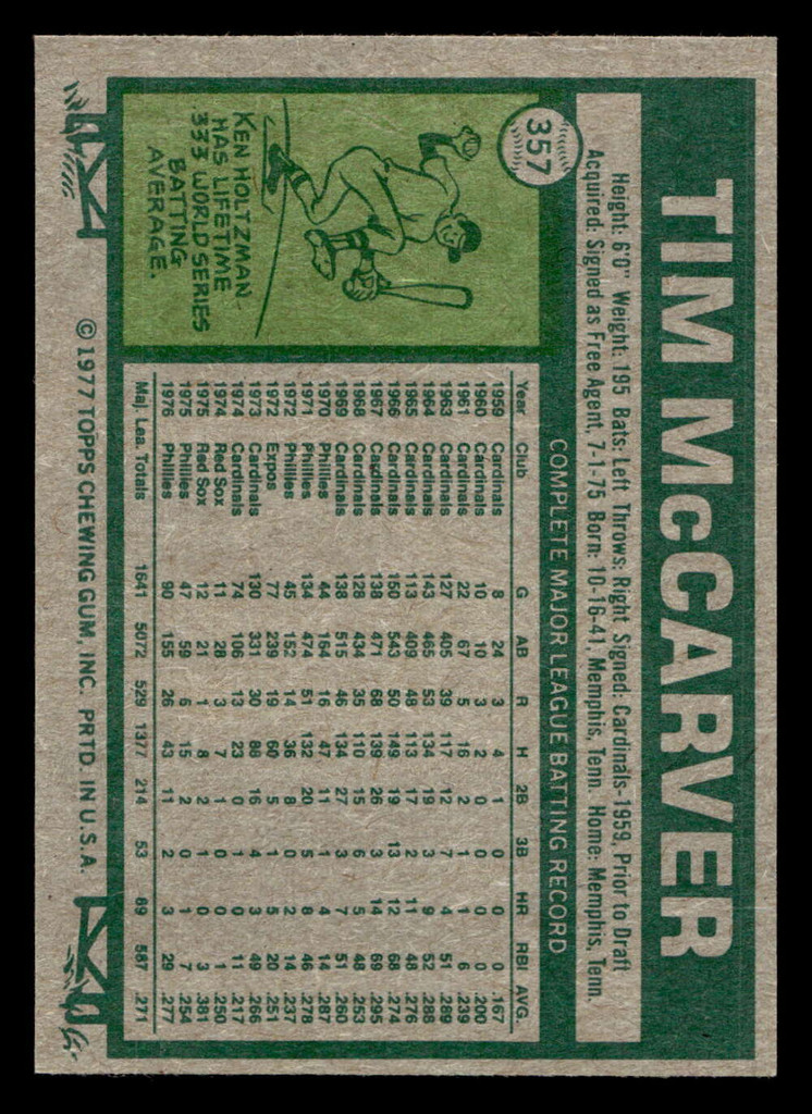 1977 Topps #357 Tim McCarver Near Mint  ID: 517181