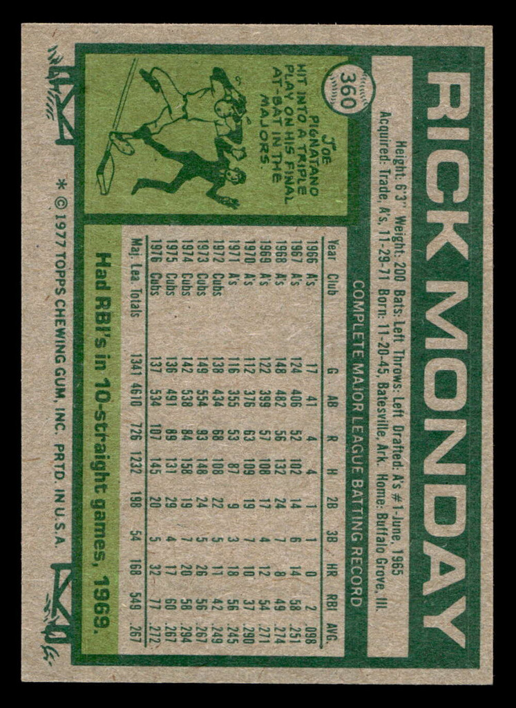 1977 Topps #360 Rick Monday Ex-Mint 