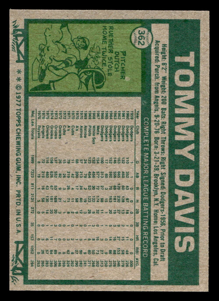 1977 Topps #362 Tommy Davis Near Mint+  ID: 517200