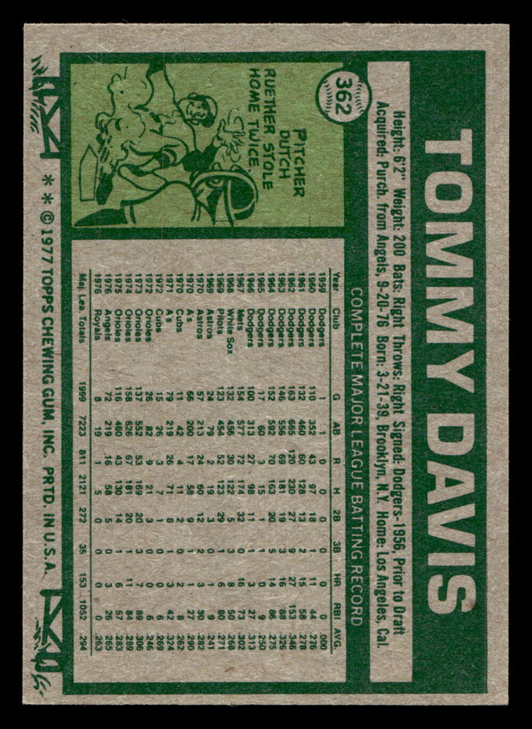 1977 Topps #362 Tommy Davis Ex-Mint 